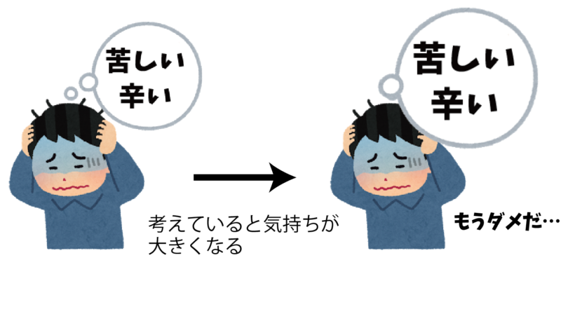 死にたい と思った時に試してほしい８つの行動 人生死んだらそれっきり 十日町pのdtだったら何が悪い